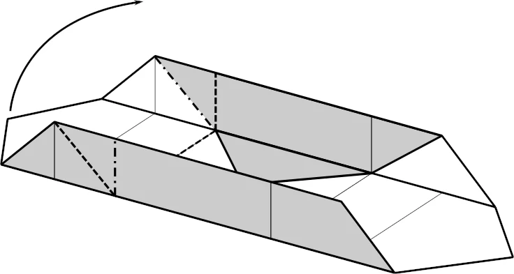 Schachtel Diagramm 6