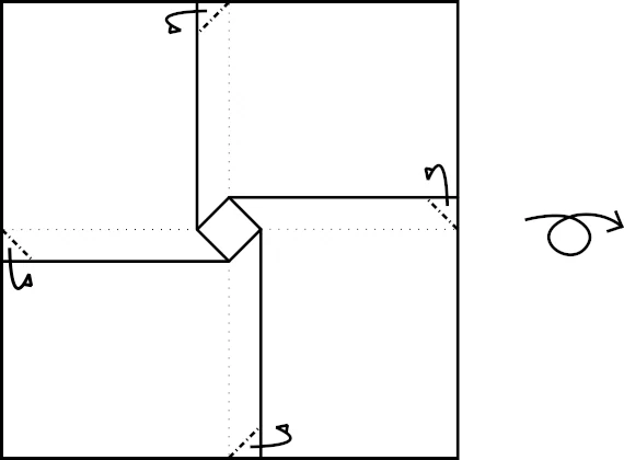 Schachtel Diagramm 12