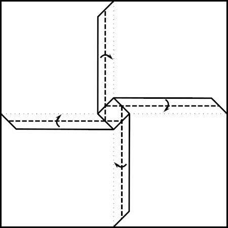 Schachtel Diagramm 17