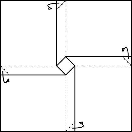 Schachtel Diagramm 20