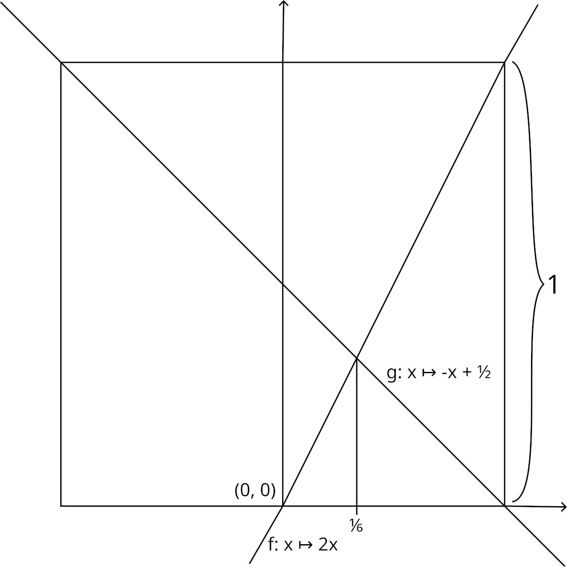 How to Fold Square Paper Into Fifths