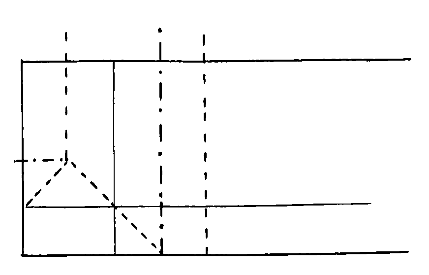 Diagramm 2