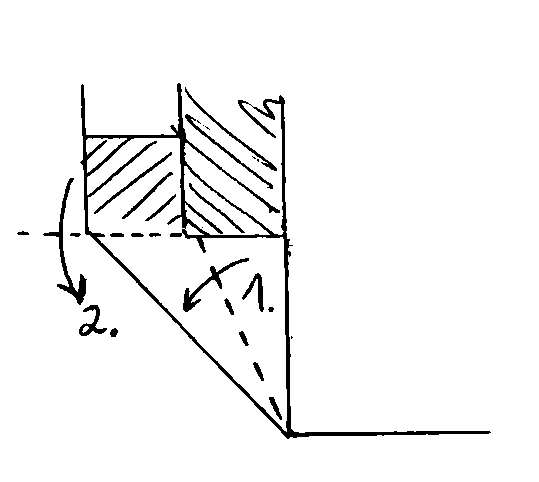 Diagramm 4