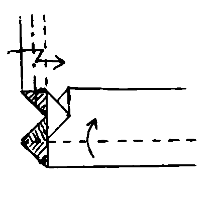 Diagramm 8