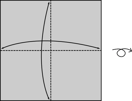 Schachtel Diagramm 1