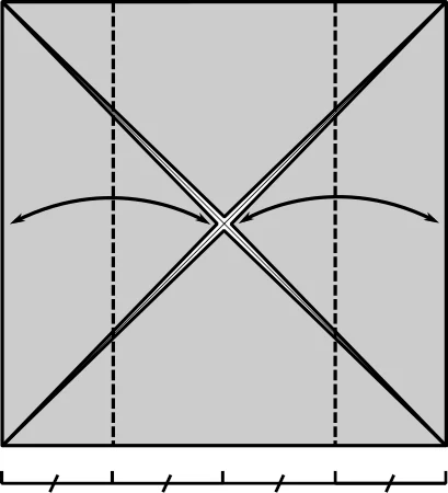 Schachtel Diagramm 3