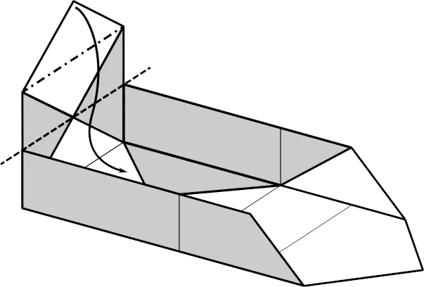 Schachtel Diagramm 7