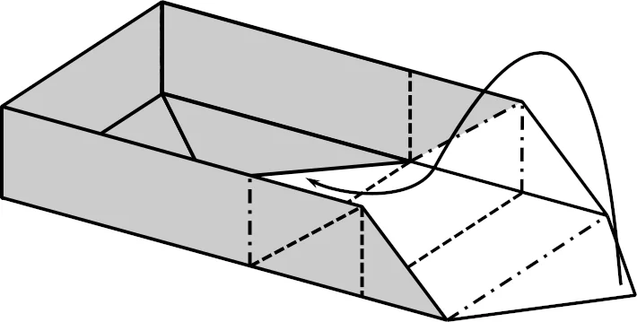 Schachtel Diagramm 8