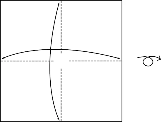 Schachtel Diagramm 10