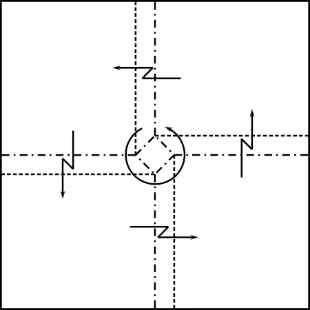 Schachtel Diagramm 11