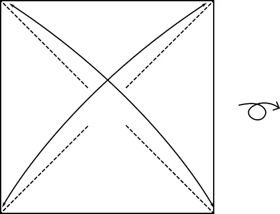 Schachtel Diagramm 13