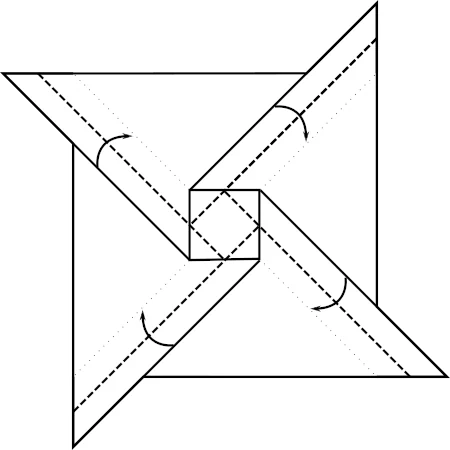 Schachtel Diagramm 15