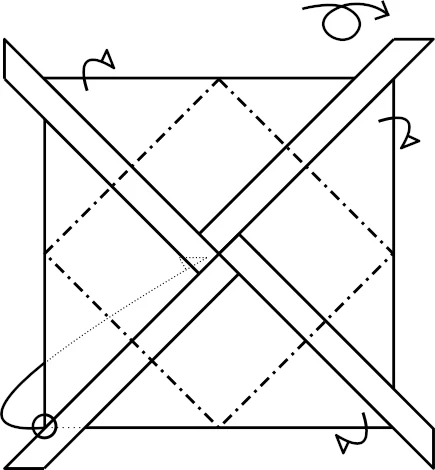 Schachtel Diagramm 16